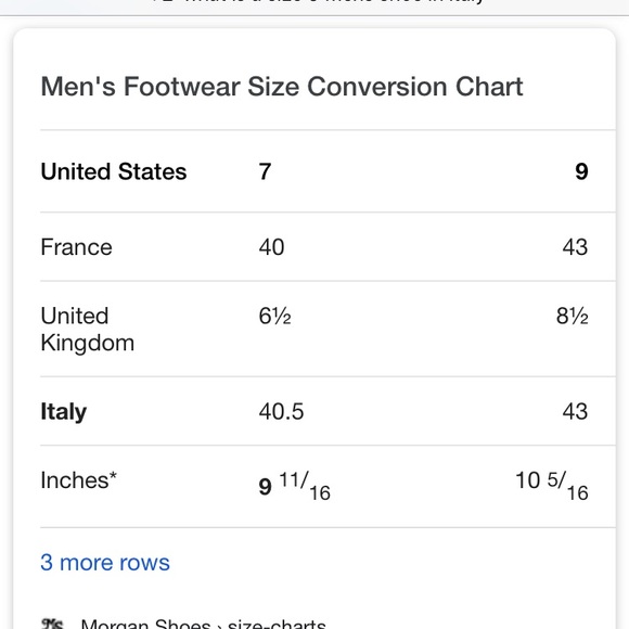 Authentic Versace Men’s Pool Slides - Picture 8 of 8